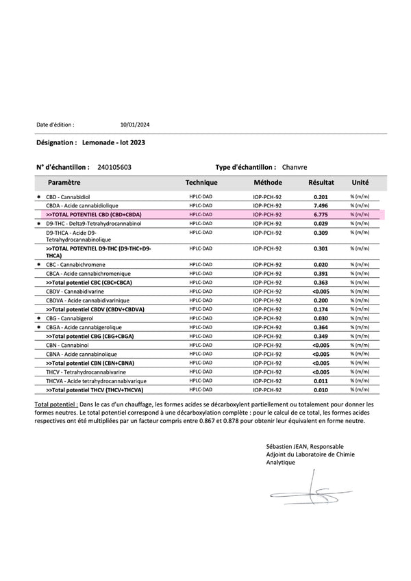 Image 3 du contenu