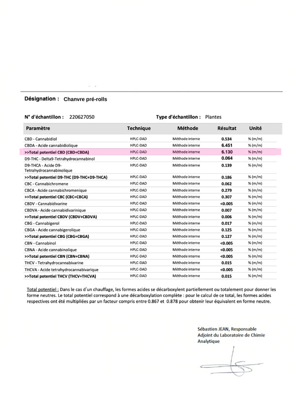 Image 1 du contenu